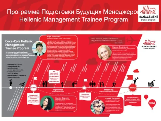 Программа Подготовки Будущих Менеджеров Hellenic Management Trainee Program