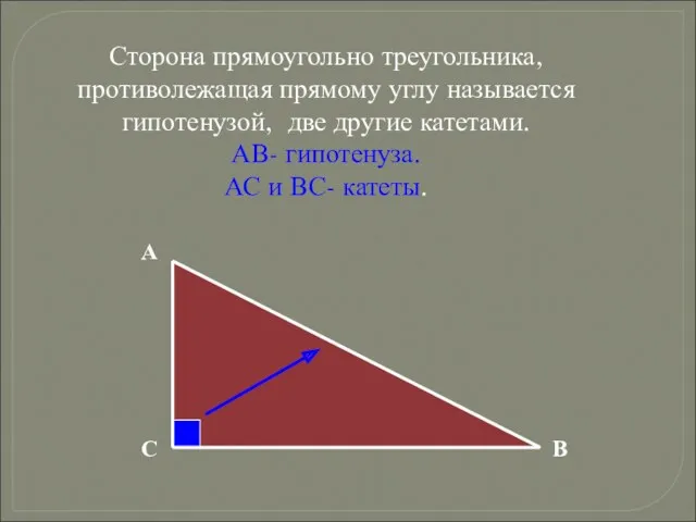 Сторона прямоугольно треугольника, противолежащая прямому углу называется гипотенузой, две другие