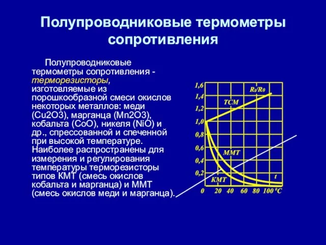 Полупроводниковые термометры сопротивления Полупроводниковые термометры сопротивления - терморезисторы, изготовляемые из