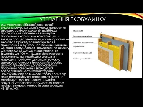 УТЕПЛЕННЯ ЕКОБУДИНКУ Для утеплення зібраної конструкції використовувався сухий метод нанесення