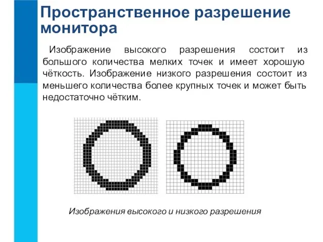 Пространственное разрешение монитора Изображения высокого и низкого разрешения Изображение высокого