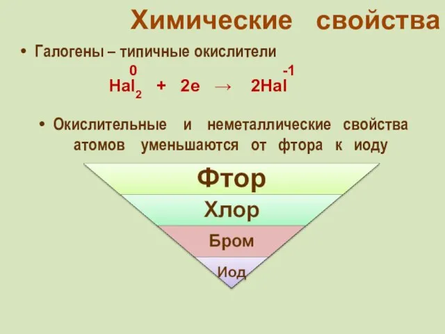 Галогены – типичные окислители Химические свойства Hal2 + 2e →