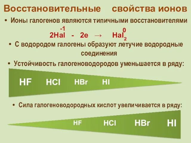 Восстановительные свойства ионов Ионы галогенов являются типичными восстановителями С водородом