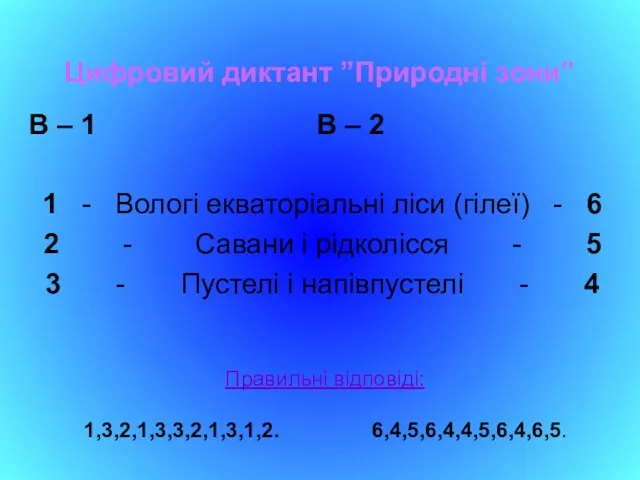 В – 1 В – 2 1 - Вологі екваторіальні