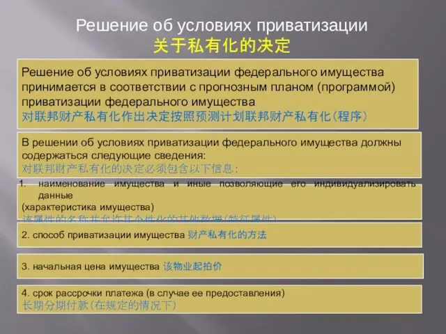 Решение об условиях приватизации 关于私有化的决定 3. начальная цена имущества 该物业起拍价