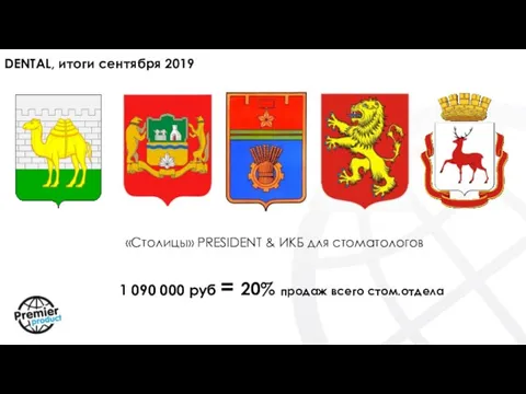DENTAL, итоги сентября 2019 1 090 000 руб = 20%