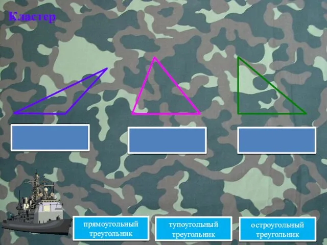 Кластер остроугольный треугольник тупоугольный треугольник прямоугольный треугольник