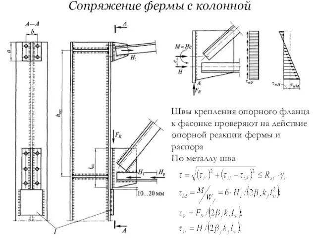 Сопряжение фермы с колонной Швы крепления опорного фланца к фасонке проверяют на действие