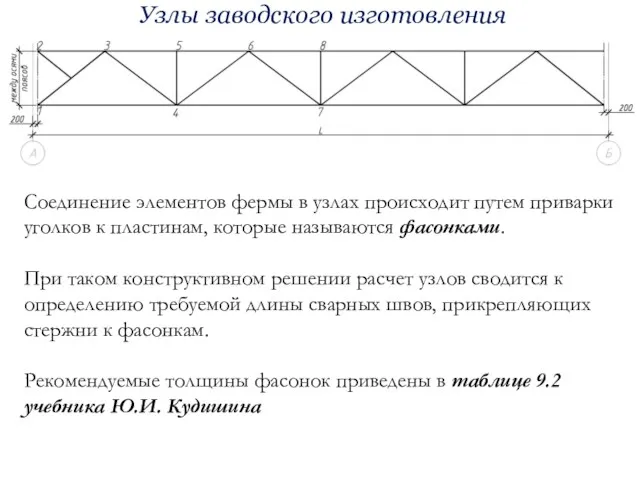 Узлы заводского изготовления Соединение элементов фермы в узлах происходит путем приварки уголков к