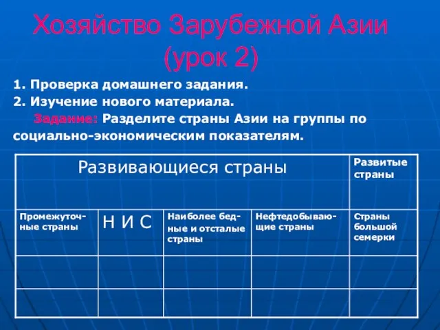 Хозяйство Зарубежной Азии (урок 2) 1. Проверка домашнего задания. 2.