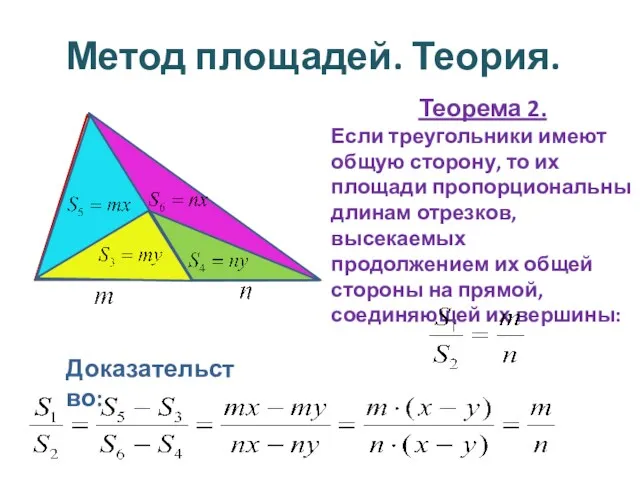 Метод площадей. Теория. Теорема 2. Если треугольники имеют общую сторону,