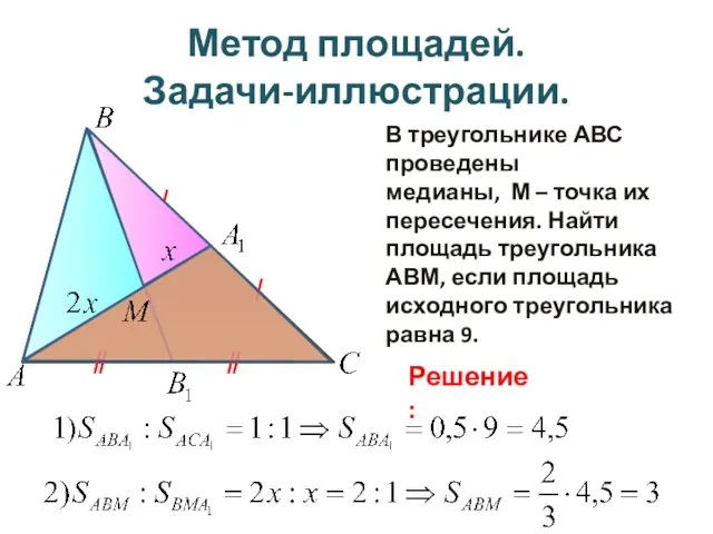 Метод площадей. Задачи-иллюстрации. В треугольнике АВС проведены медианы, М –