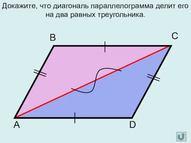 А D С В Докажите, что диагональ параллелограмма делит его на два равных треугольника.