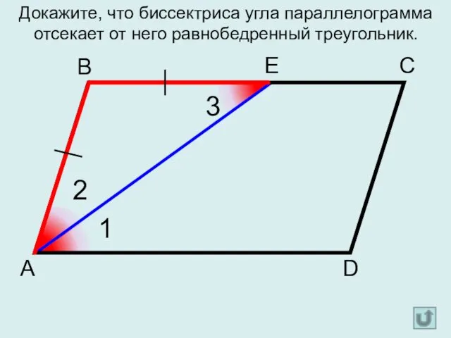 А D С В 1 2 3 Е Докажите, что биссектриса угла параллелограмма