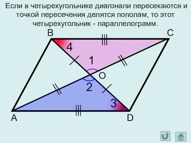 А D С В O 1 2 3 4 Если в четырехугольнике диагонали