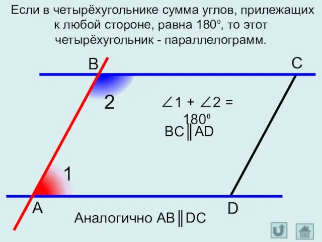 Если в четырёхугольнике сумма углов, прилежащих к любой стороне, равна 180⁰, то этот