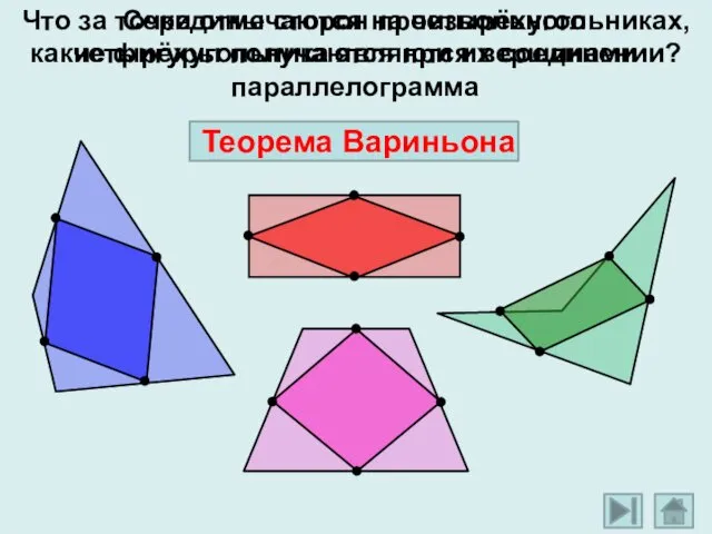 Середины сторон произвольного четырёхугольника являются вершинами параллелограмма Что за точки отмечаются на четырёхугольниках,