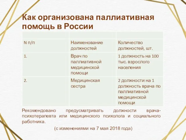 Как организована паллиативная помощь в России (с изменениями на 7 мая 2018 года)