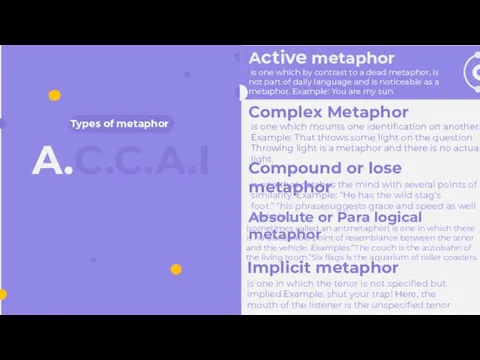 A.C.C.A.I Types of metaphor Complex Metaphor is one which mounts