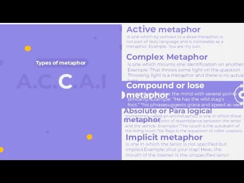 Types of metaphor A.C.C.A.I Complex Metaphor is one which mounts