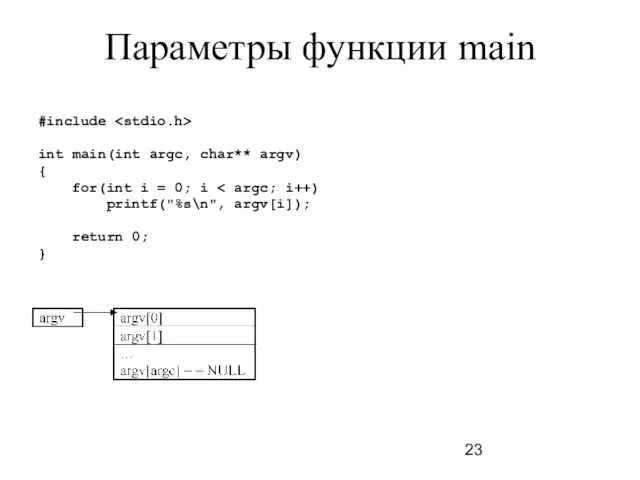 Параметры функции main #include int main(int argc, char** argv) {