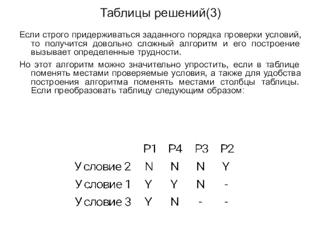 Таблицы решений(3) Если строго придерживаться заданного порядка проверки условий, то