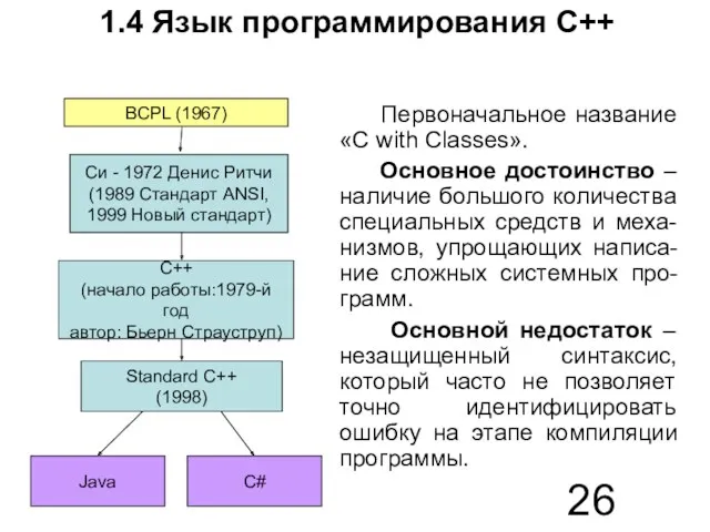 1.4 Язык программирования C++ Первоначальное название «С with Classes». Основное