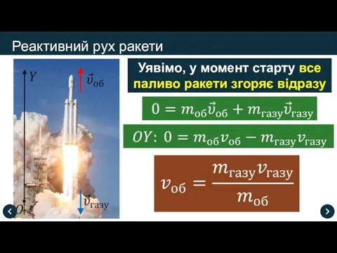 Реактивний рух ракети Уявімо, у момент старту все паливо ракети згоряє відразу