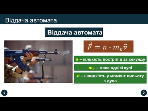 Віддача автомата Віддача автомата