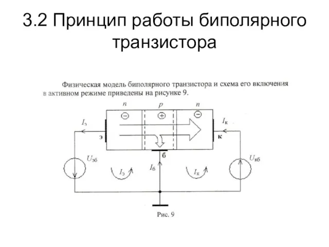 3.2 Принцип работы биполярного транзистора