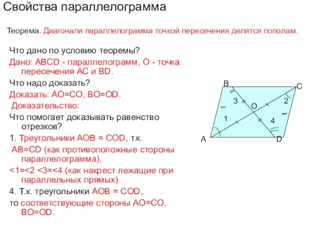 Свойства параллелограмма Что дано по условию теоремы? Дано: ABCD -