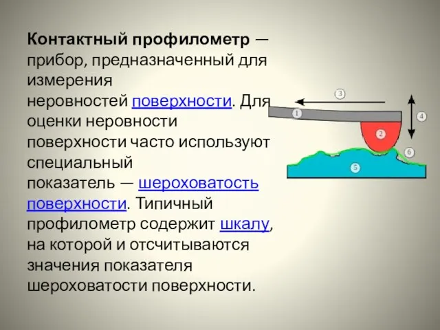 Контактный профилометр — прибор, предназначенный для измерения неровностей поверхности. Для