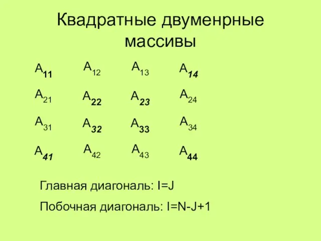 Квадратные двуменрные массивы Главная диагональ: I=J Побочная диагональ: I=N-J+1