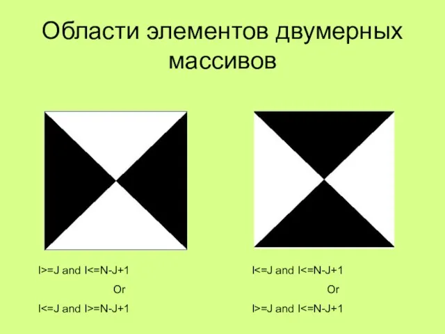 Области элементов двумерных массивов I Or I>=J and I I>=J and I Or I =N-J+1