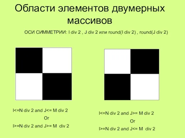 Области элементов двумерных массивов I Or I>=N div 2 and