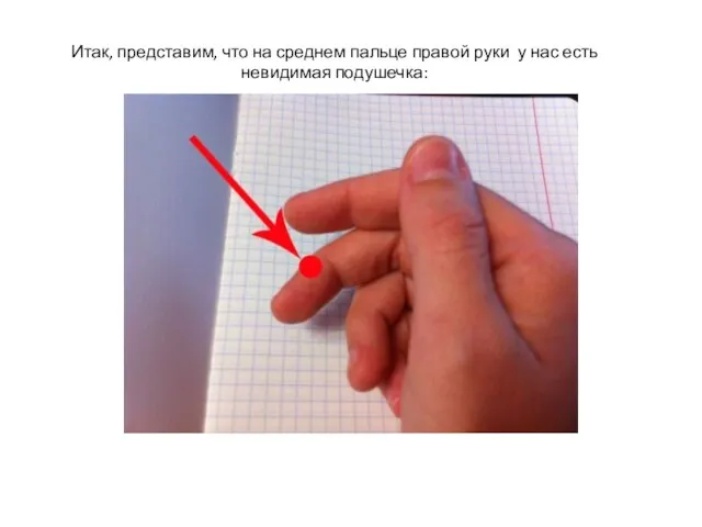 Итак, представим, что на среднем пальце правой руки у нас есть невидимая подушечка: