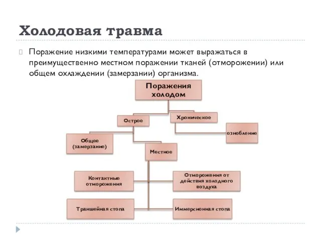 Холодовая травма Поражение низкими температурами может выражаться в преимущественно местном