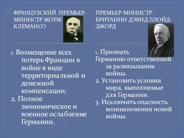 ФРАНЦУЗСКИЙ ПРЕМЬЕР-МИНИСТР ЖОРЖ КЛЕМАНСО ПРЕМЬЕР-МИНИСТР БРИТАНИИ ДЭВИД ЛЛОЙД-ДЖОРД 1. Возмещение