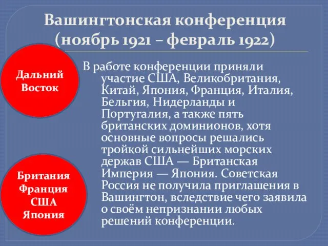 Вашингтонская конференция (ноябрь 1921 – февраль 1922) В работе конференции