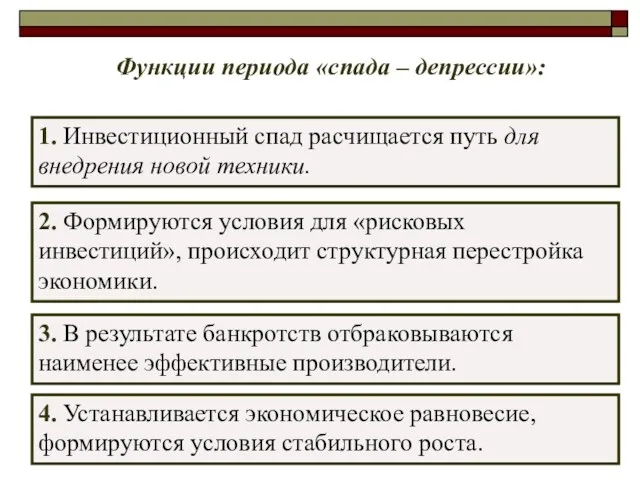 4. Устанавливается экономическое равновесие, формируются условия стабильного роста. Функции периода