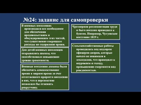 №24: задание для самопроверки В военных поселениях производили все необходимое