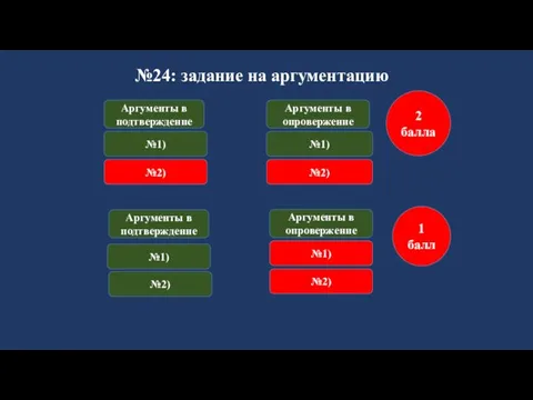 №24: задание на аргументацию Аргументы в подтверждение №1) 2 балла