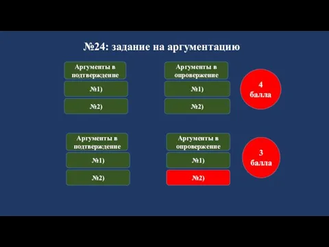 №24: задание на аргументацию Аргументы в подтверждение №1) 4 балла