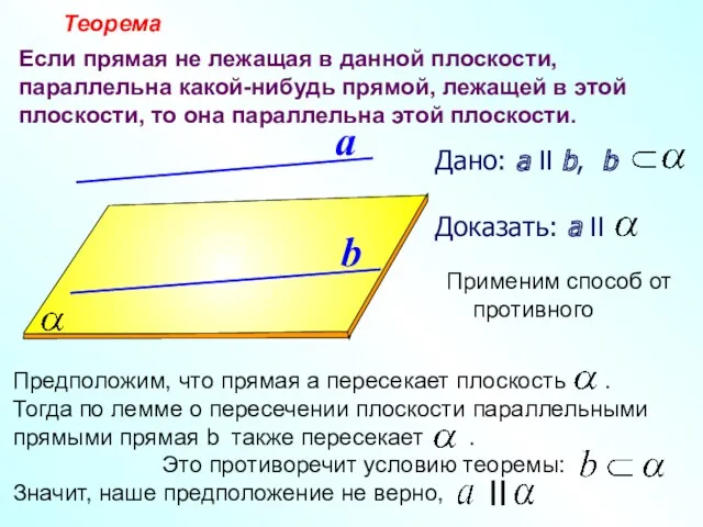 Дано: a II b, b Доказать: a II a b