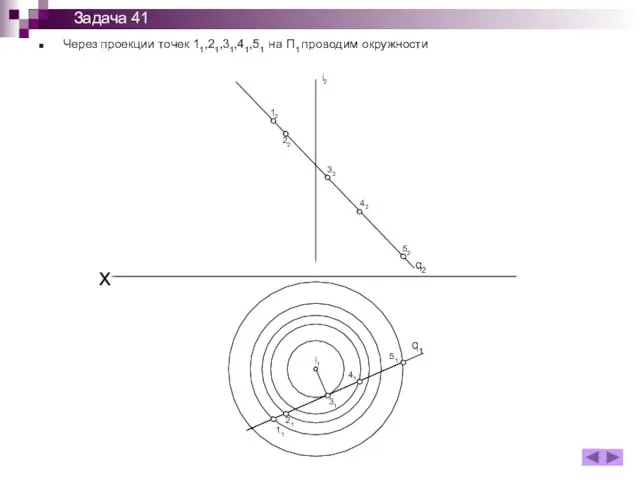 Через проекции точек 11,21,31,41,51 на П1 проводим окружности x 11