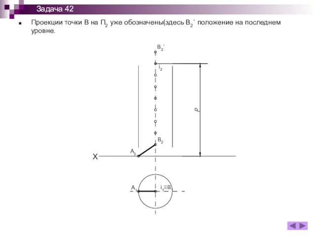 Проекции точки В на П2 уже обозначены(здесь B2` положение на