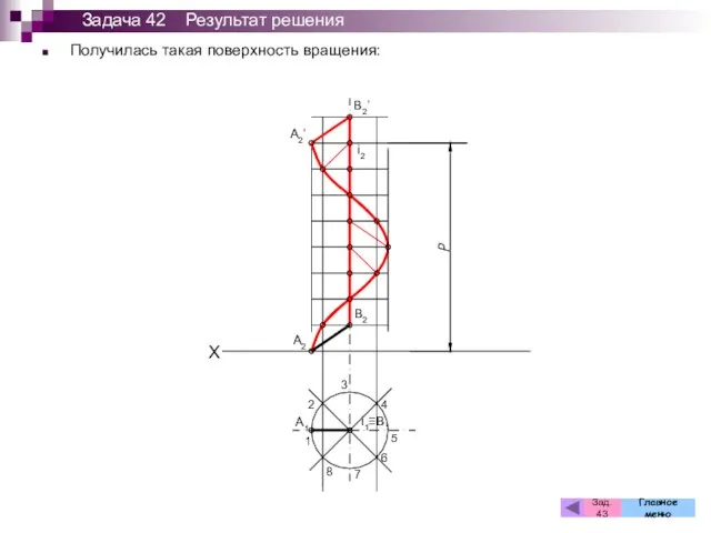 Получилась такая поверхность вращения: А1 i1≡B1 А2 B2 B2’ А2’