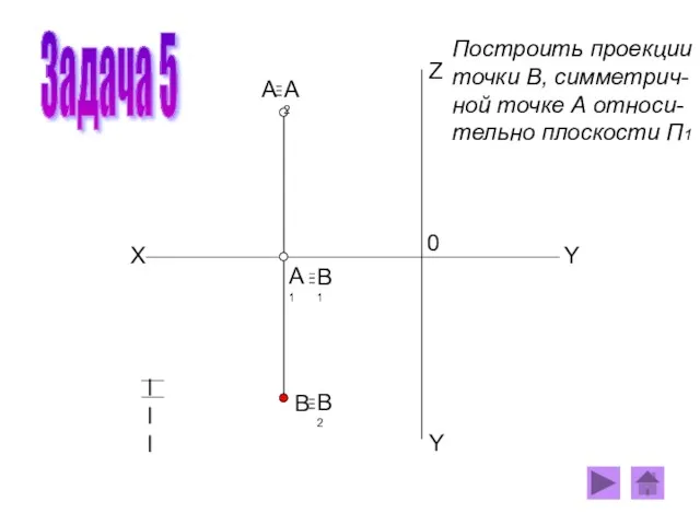 A1 A A2 B B2 B1 0 Y Y Z