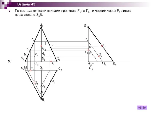 По принадлежности находим проекцию F3 на П3 , и чертим