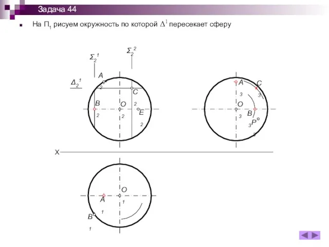 На П1 рисуем окружность по которой Δ1 пересекает сферу X